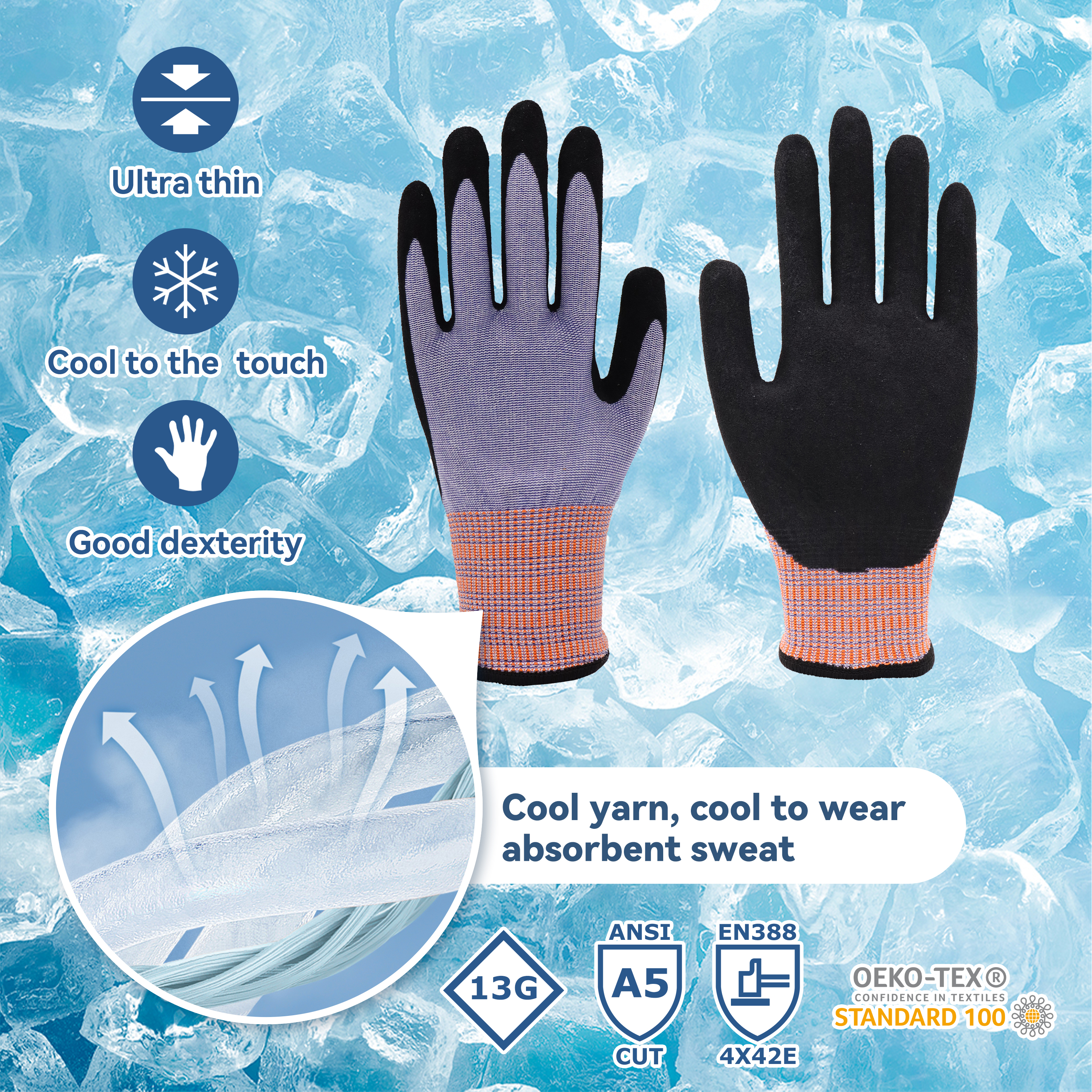 Schützen Nitrilhandschuhe vor Glas?