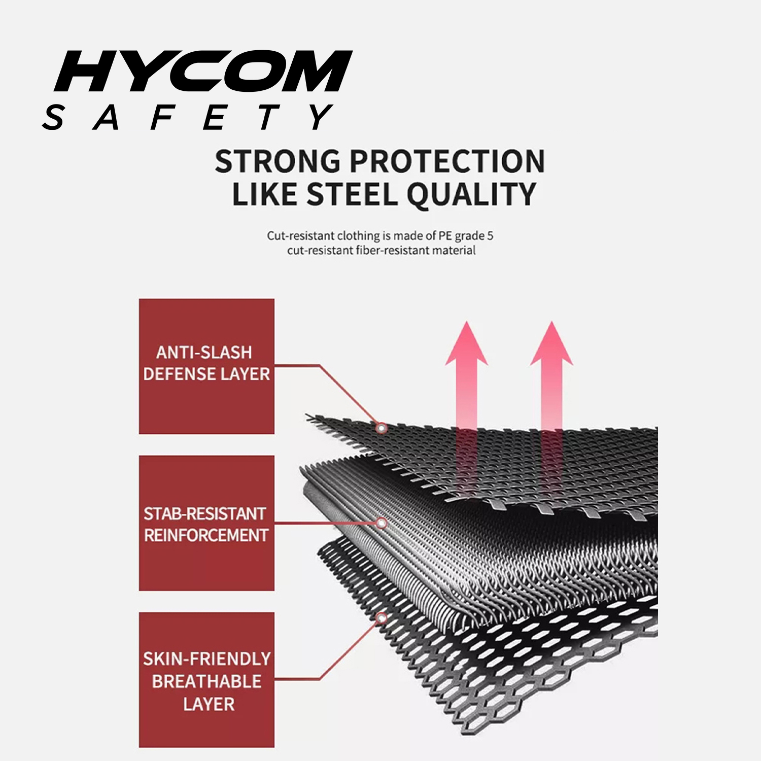 HYCOM ANSI 5 Schnittfeste Reißverschlussjacke mit atmungsaktivem Pique und Daumenloch PSA-Kleidung